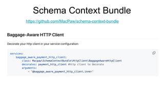 Schema Context Bundle
https://github.com/MacPaw/schema-context-bundle
 