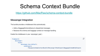 Schema Context Bundle
https://github.com/MacPaw/schema-context-bundle
 