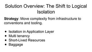 Solution Overview: The Shift to Logical
Isolation
Strategy: Move complexity from infrastructure to
conventions and tooling.
● Isolation in Application Layer
● Multi tenancy
● Short-Lived Resources
● Baggage
 