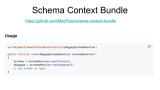 Schema Context Bundle
https://github.com/MacPaw/schema-context-bundle
 