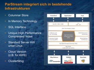 ParStream integriert sich in bestehende
Infrastrukturen
• Columnar Store              Front-End                    Application                        Tool



• In Memory Technology
                                                                                    C++
                                   SQL API / JDBC / ODBC
                                                                                  UDF - API

• SQL Interface                                      Real-Time Analytics Engine



• Unique High Performance   In-Memory and
                            Disc Technology
                                                           High Performance
                                                                                       Multi-Dimensional
                                                                                             Partitioning

  Compressed Index          Massively Parallel
                                                           Compressed Index
                                                                 (HPCI)
                                                                                         Shared Nothing
                            Processing (MPP)                    v                           Architecture

• Standard Server HW                             Fast Hybrid Storage (Columnar/ Row)

  unter Linux                                              High Speed
                                                      Loader with Low Latency


• Cloud Version
  (z.B. für AWS)
                              Map-Reduce                       RDBMS                      Raw-Data


• Clusterfähig
 