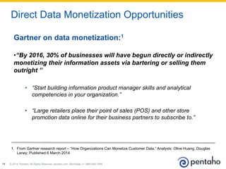 © 2014, Pentaho. All Rights Reserved. pentaho.com. Worldwide +1 (866) 660-755514
Gartner on data monetization:1
• “By 2016, 30% of businesses will have begun directly or indirectly
monetizing their information assets via bartering or selling them
outright ”
•  “Start building information product manager skills and analytical
competencies in your organization.”
•  “Large retailers place their point of sales (POS) and other store
promotion data online for their business partners to subscribe to.”
Direct Data Monetization Opportunities
1.  From Gartner research report – “How Organizations Can Monetize Customer Data,” Analysts: Olive Huang, Douglas
Laney; Published 6 March 2014
 