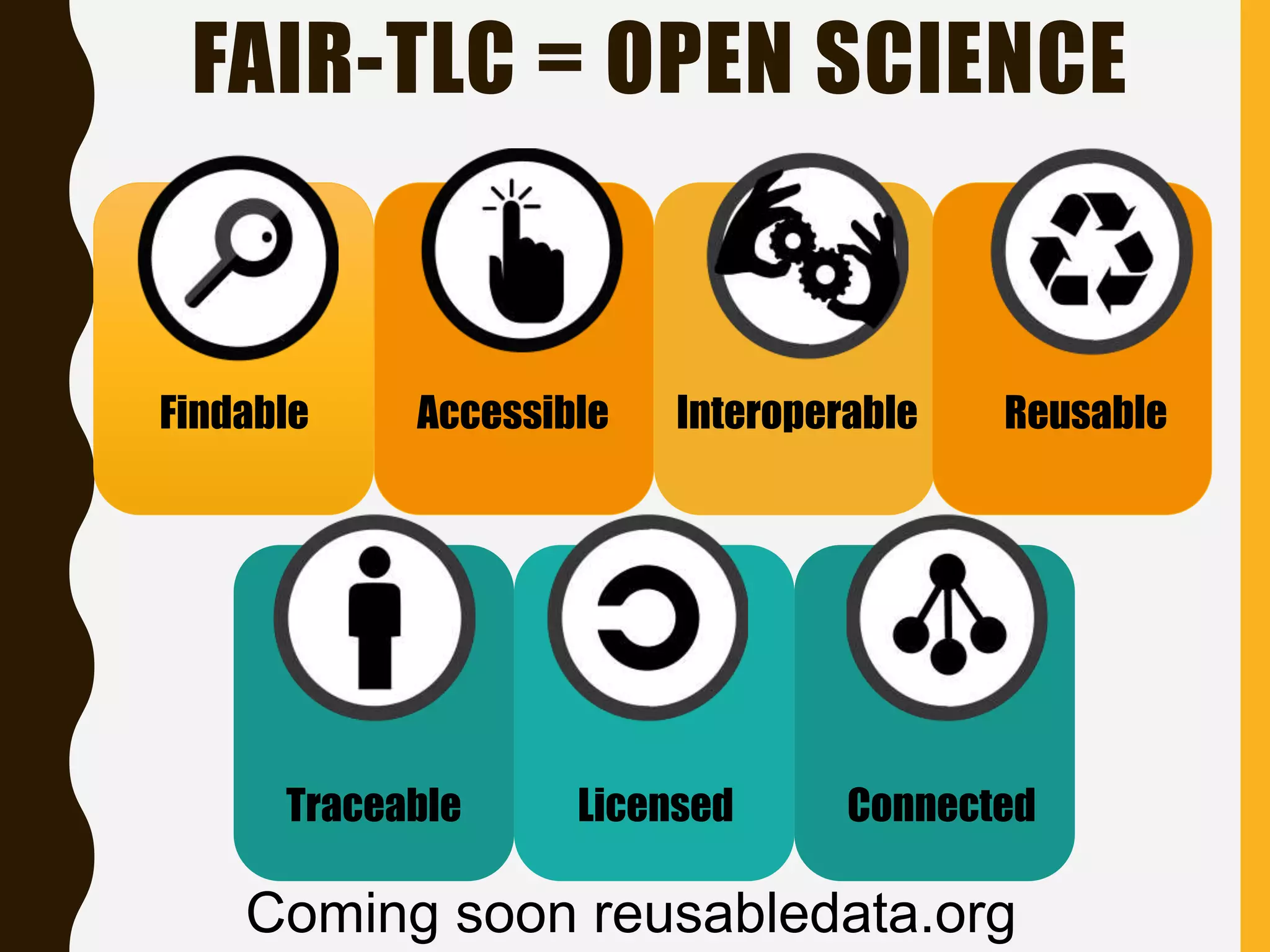 FAIR-TLC = OPEN SCIENCE
Findable Accessible Interoperable Reusable
Traceable Licensed Connected
Coming soon reusabledata.org
 
