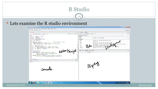 08/05/2025
B.Ramamurthy 2016
R Studio
 Lets examine the R studio environment
42
 