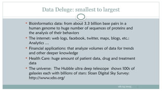  Bioinformatics data: from about 3.3 billion base pairs in a
human genome to huge number of sequences of proteins and
the analysis of their behaviors
 The internet: web logs, facebook, twitter, maps, blogs, etc.:
Analytics …
 Financial applications: that analyze volumes of data for trends
and other deeper knowledge
 Health Care: huge amount of patient data, drug and treatment
data
 The universe: The Hubble ultra deep telescope shows 100s of
galaxies each with billions of stars: Sloan Digital Sky Survey:
http://www.sdss.org/
08/05/2025 6
Data Deluge: smallest to largest
 