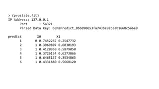 > (prostate.fit) 
IP Address: 127.0.0.1 
Port : 54321 
Parsed Data Key: GLM2Predict_8b6890653fa743be9eb3ab1668c5a6e9 
predict X0 X1 
1 0 0.7452267 0.2547732 
2 1 0.3969807 0.6030193 
3 1 0.4120950 0.5879050 
4 1 0.3726134 0.6273866 
5 1 0.6465137 0.3534863 
6 1 0.4331880 0.5668120 
 
