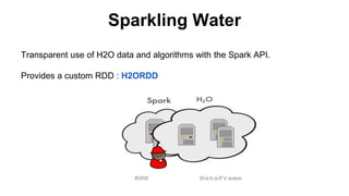 Sparkling Water 
Transparent use of H2O data and algorithms with the Spark API. 
Provides a custom RDD : H2ORDD 
 