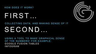 F I R S T …
H O W D O E S I T W O R K ?
C O L L E C T I N G D A T A , A N D M A K I N G S E N S E O F I T
U S I N G A T O O L T O M A K E G R A P H I C A L S E N S E
O F T H E N U M B E R S ! F O R E X A M P L E :
G O O G L E F U S I O N T A B L E S
I N F O G R A M
S E C O N D …
 