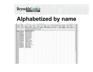Alphabetized by name

 