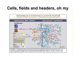 Cells, fields and headers, oh my

 