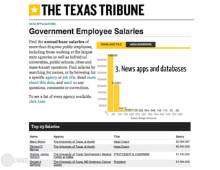 Why Data Journalism Is Something You Too Should Care About