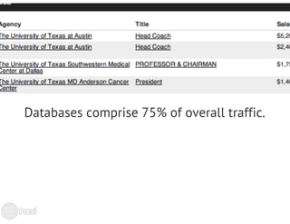 Why Data Journalism Is Something You Too Should Care About