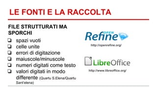 LE FONTI E LA RACCOLTA 
FILE STRUTTURATI MA 
SPORCHI 
❏ spazi vuoti 
❏ celle unite 
❏ errori di digitazione 
❏ maiuscole/minuscole 
❏ numeri digitati come testo 
❏ valori digitati in modo 
differente (Quartu S.Elena/Quartu 
Sant’elena) 
http://openrefine.org/ 
http://www.libreoffice.org/ 
 