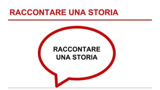 RACCONTARE UNA STORIA 
RACCONTARE 
UNA STORIA 
 