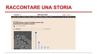 RACCONTARE UNA STORIA 
 