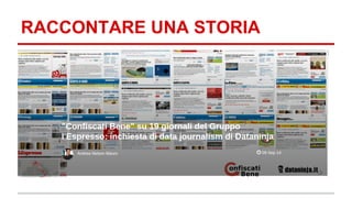 RACCONTARE UNA STORIA 
 