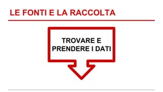 LE FONTI E LA RACCOLTA 
TROVARE E 
PRENDERE I DATI 
 