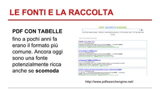LE FONTI E LA RACCOLTA 
PDF CON TABELLE 
fino a pochi anni fa 
erano il formato più 
comune. Ancora oggi 
sono una fonte 
potenzialmente ricca 
anche se scomoda 
http://www.pdfsearchengine.net/ 
 
