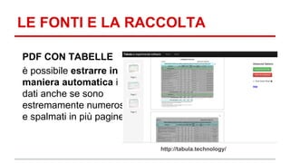 LE FONTI E LA RACCOLTA 
PDF CON TABELLE 
è possibile estrarre in 
maniera automatica i 
dati anche se sono 
estremamente numerosi 
e spalmati in più pagine 
http://tabula.technology/ 
 