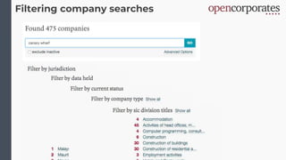 Filtering company searches
 