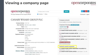 Viewing a company page
 