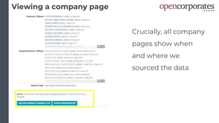 Viewing a company page
Crucially, all company
pages show when
and where we
sourced the data
 