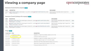 Viewing a company page
 