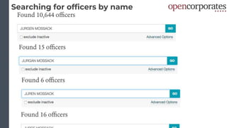 Searching for officers by name
 