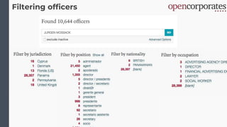 Filtering officers
 