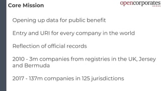 Core Mission
Opening up data for public benefit
Entry and URI for every company in the world
Reflection of official records
2010 - 3m companies from registries in the UK, Jersey
and Bermuda
2017 - 137m companies in 125 jurisdictions
 