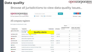 Data quality
Browse all jurisdictions to view data quality issues...
Quality alerts
 