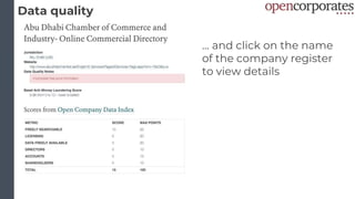 Data quality
… and click on the name
of the company register
to view details
 