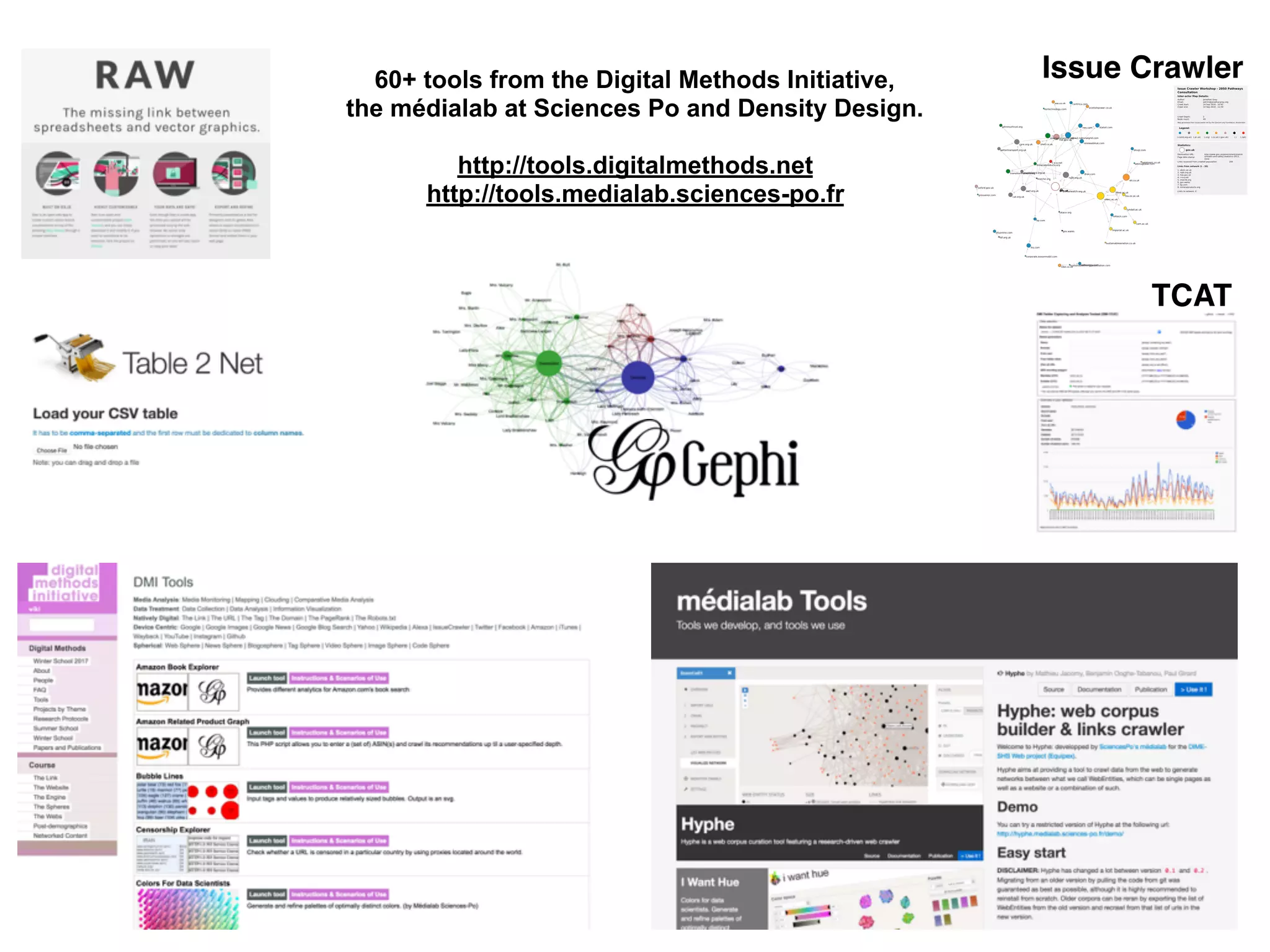 TCAT
Issue Crawler60+ tools from the Digital Methods Initiative,  
the médialab at Sciences Po and Density Design.
http://tools.digitalmethods.net
http://tools.medialab.sciences-po.fr
 