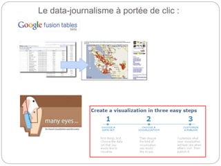 Le data-journalisme à portée de clic :
 