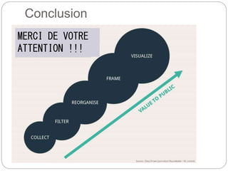 Conclusion
MERCI DE VOTRE
ATTENTION !!!
 