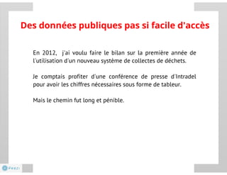 Datajournalisme au quotidien