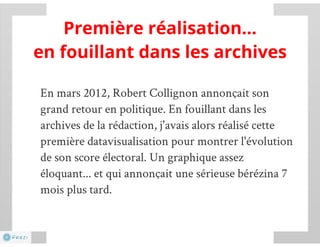 Datajournalisme au quotidien