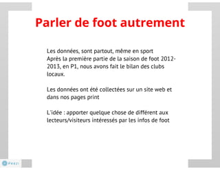 Datajournalisme au quotidien