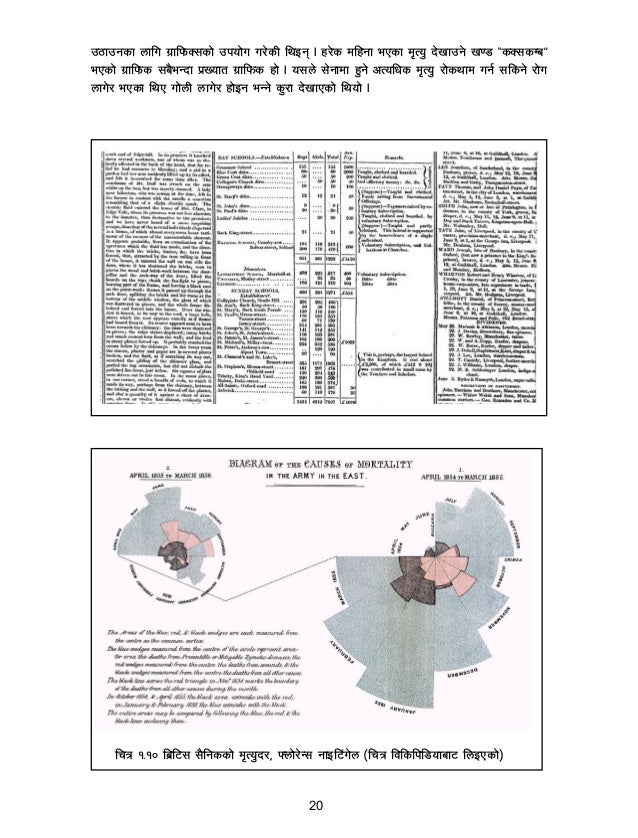 Data Journalism Handbook In Nepali Language