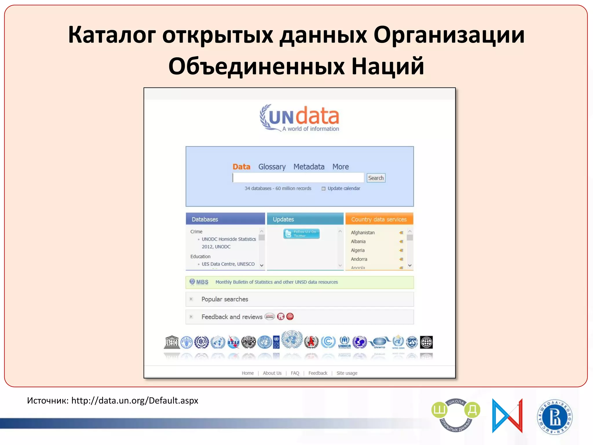 Каталог открытых данных Организации
Объединенных Наций
Источник: http://data.un.org/Default.aspx
 
