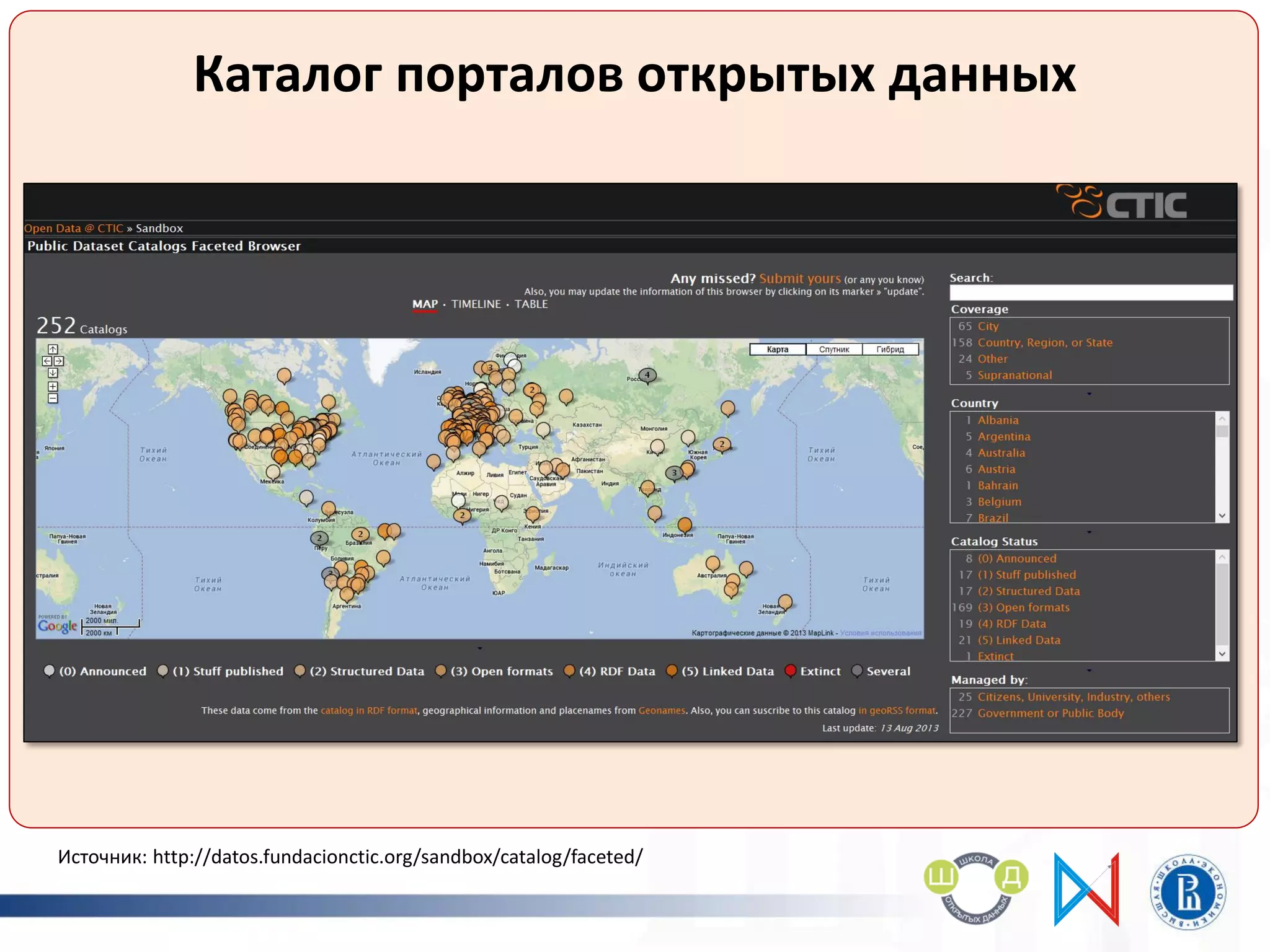 Каталог порталов открытых данных
Источник: http://datos.fundacionctic.org/sandbox/catalog/faceted/
 