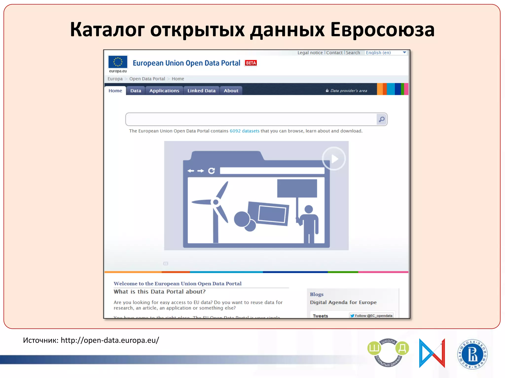 Каталог открытых данных Евросоюза
Источник: http://open-data.europa.eu/
 