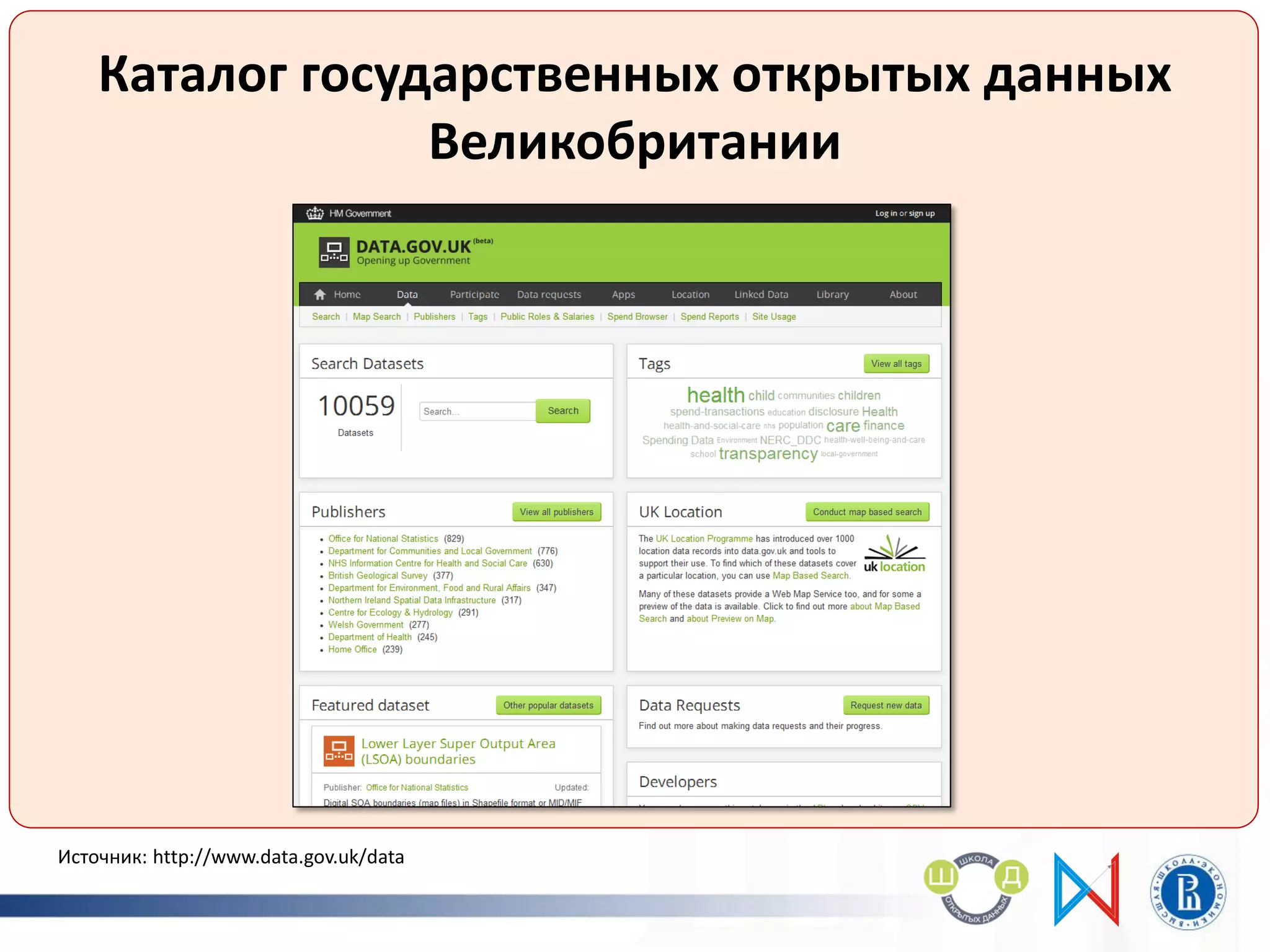 Каталог государственных открытых данных
Великобритании
Источник: http://www.data.gov.uk/data
 