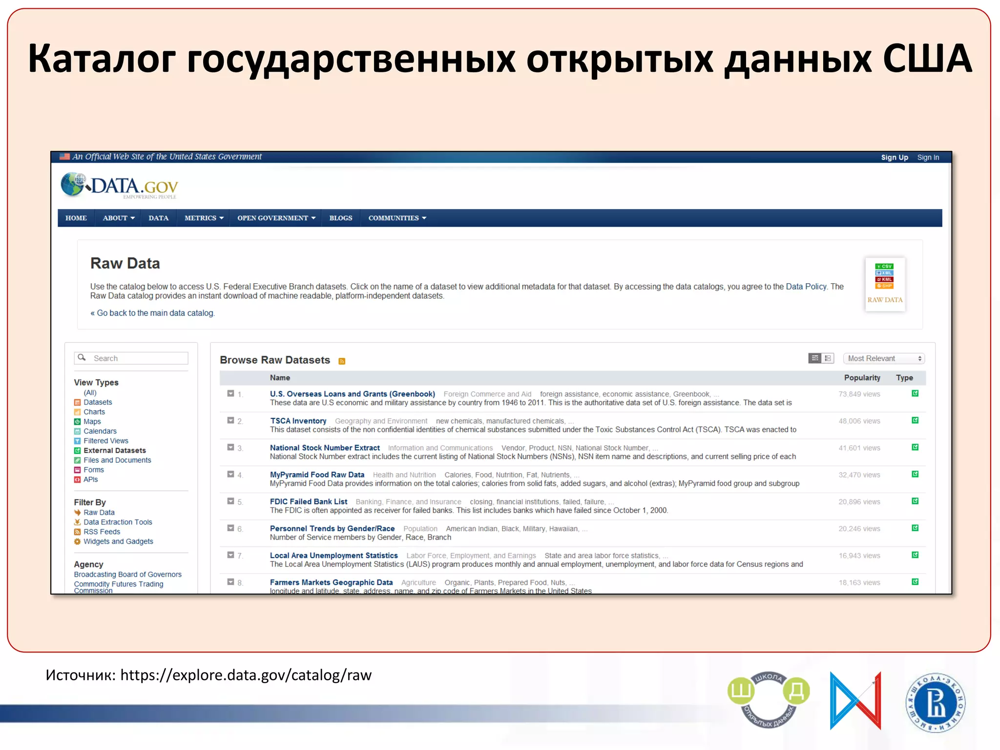 Каталог государственных открытых данных США
Источник: https://explore.data.gov/catalog/raw
 