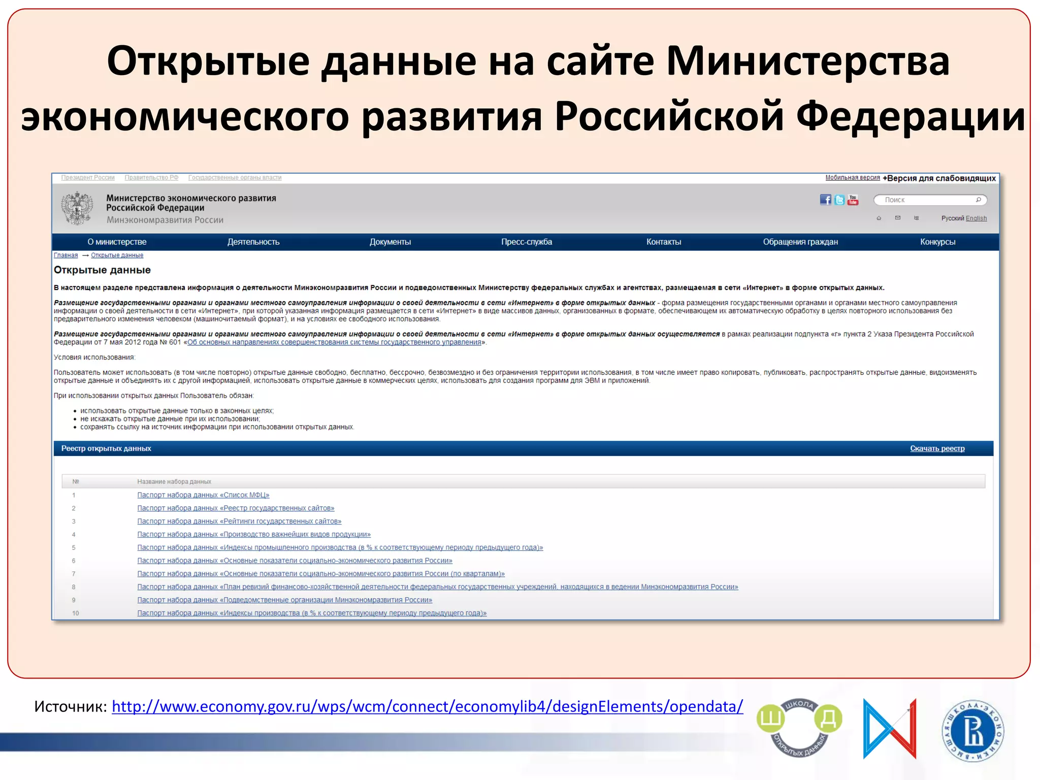 Открытые данные на сайте Министерства
экономического развития Российской Федерации
Источник: http://www.economy.gov.ru/wps/wcm/connect/economylib4/designElements/opendata/
 