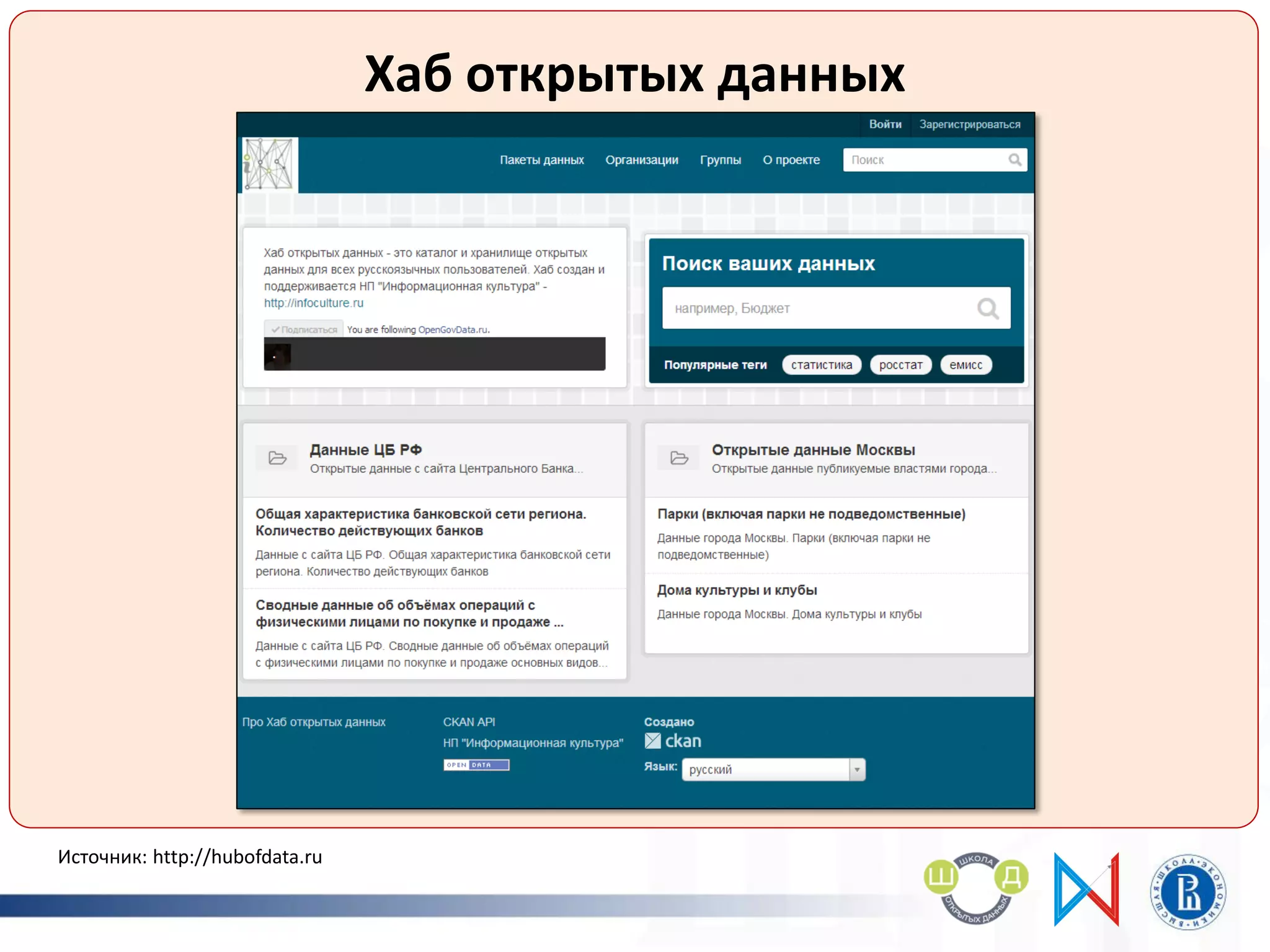Хаб открытых данных
Источник: http://hubofdata.ru
 