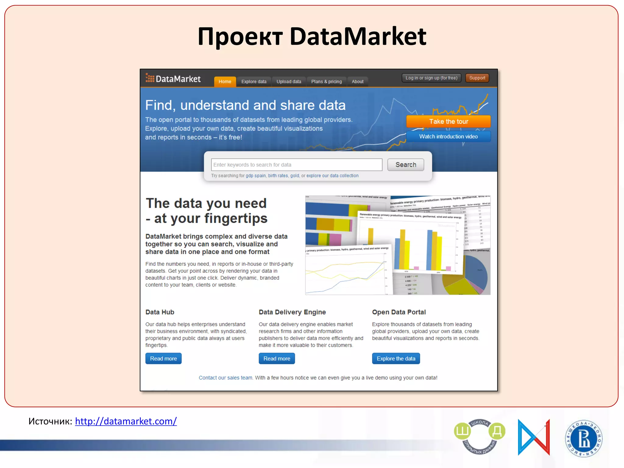 Проект DataMarket
Источник: http://datamarket.com/
 
