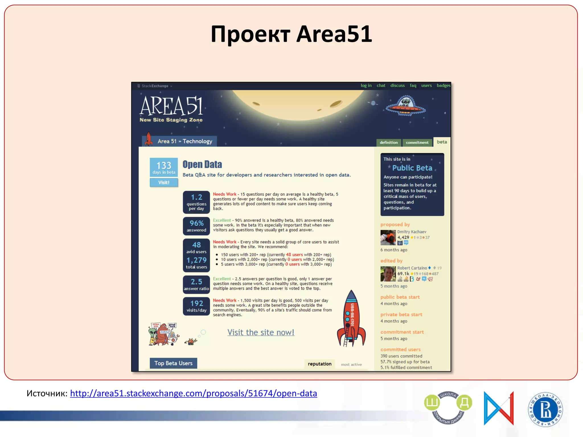 Проект Area51
Источник: http://area51.stackexchange.com/proposals/51674/open-data
 