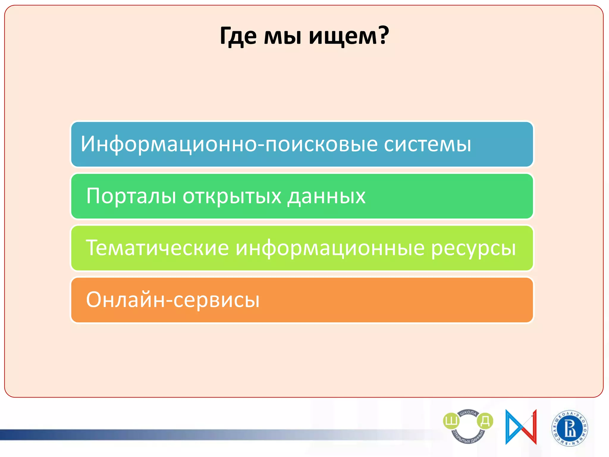 Где мы ищем?
Информационно-поисковые системы
Порталы открытых данных
Тематические информационные ресурсы
Онлайн-сервисы
 