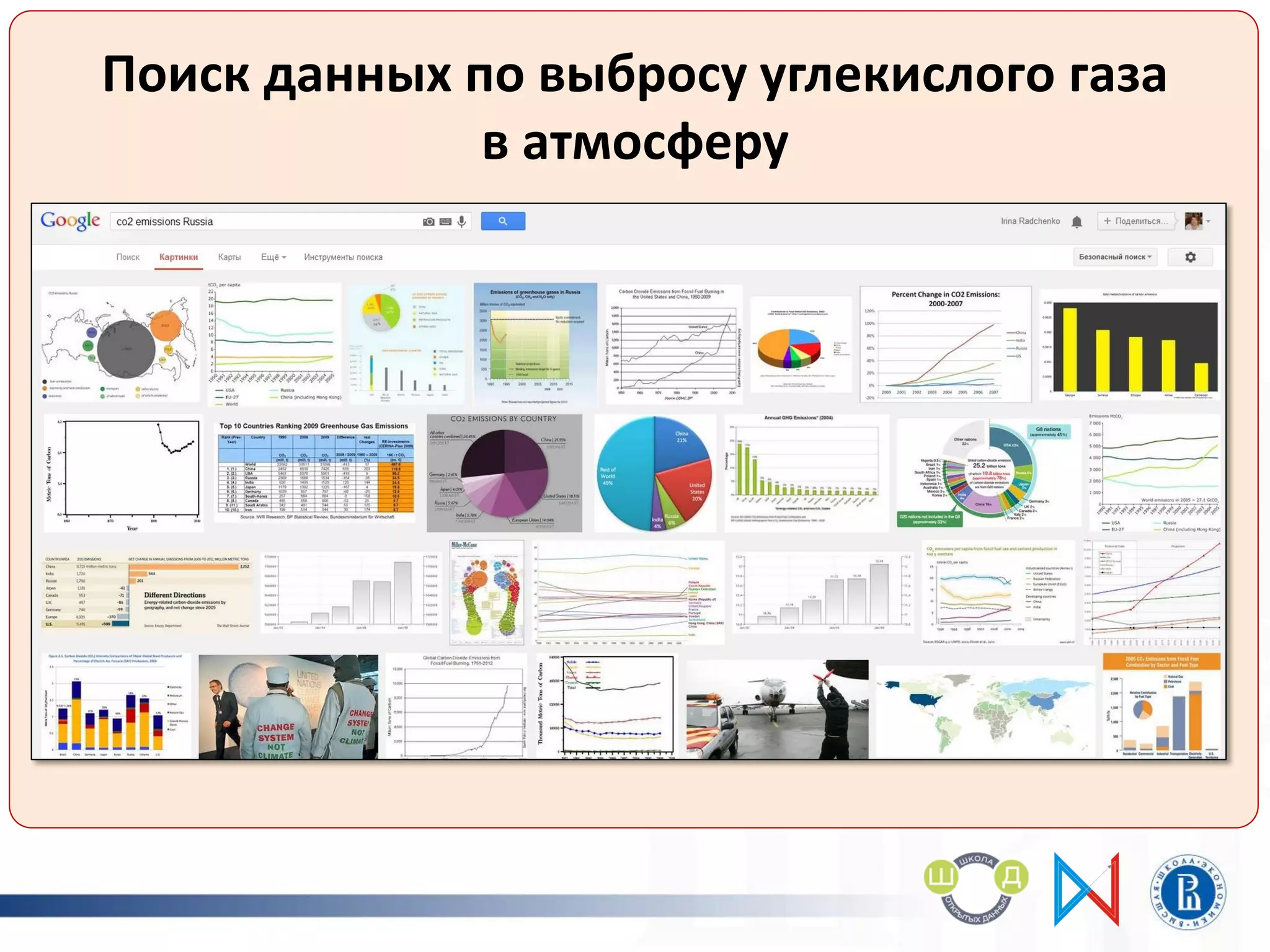 Поиск данных по выбросу углекислого газа
в атмосферу
 